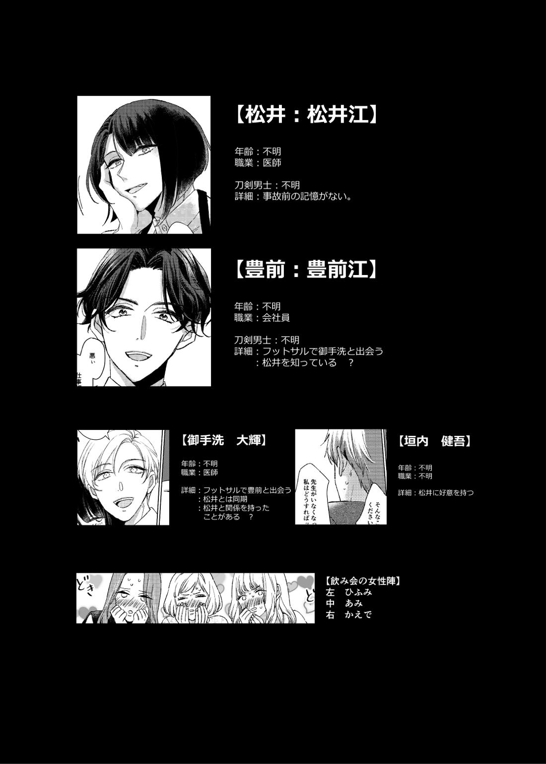 白昼夢【前編】【刀剣乱舞/ぶぜまつ】 page 27