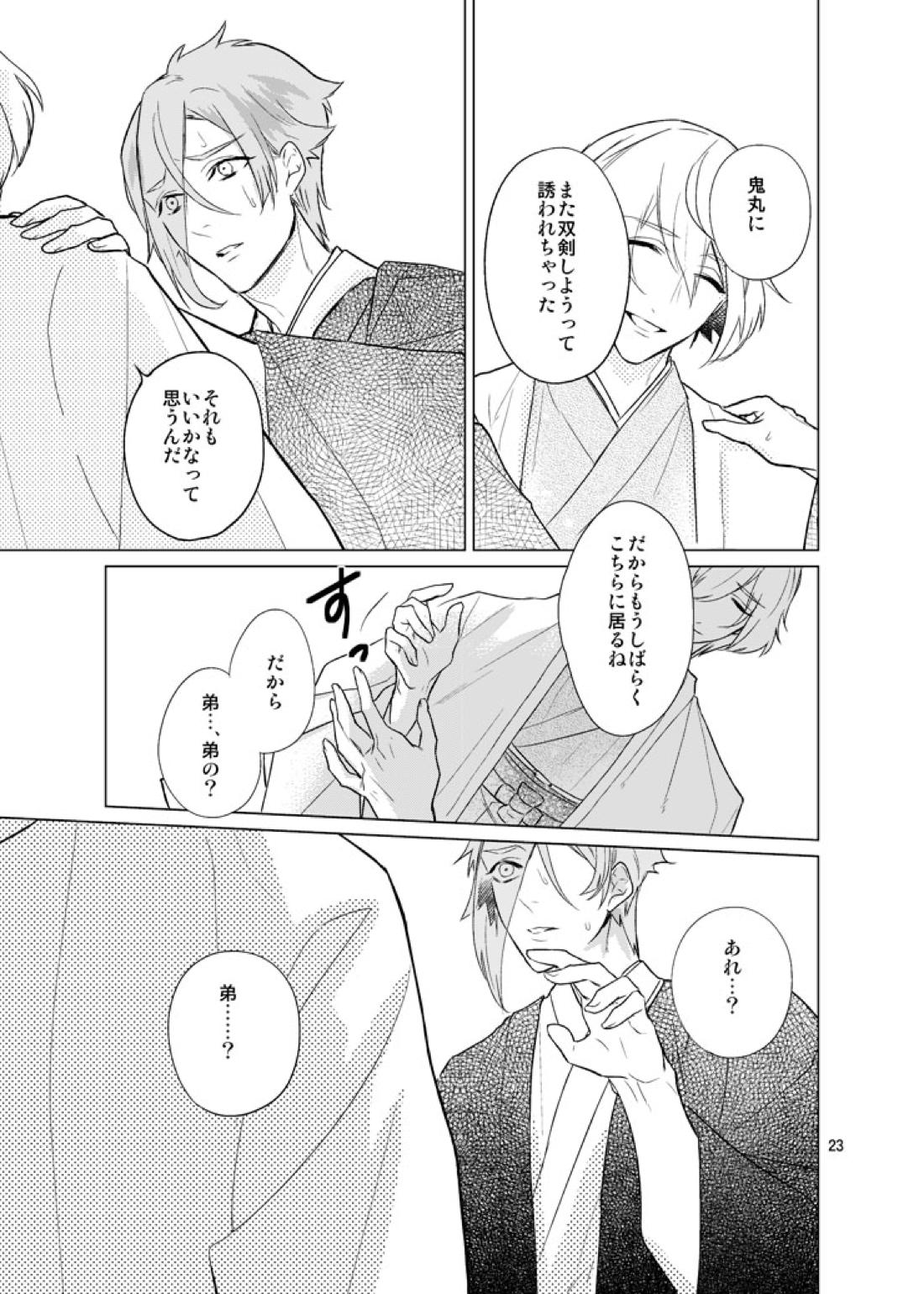 千の春うらら【刀剣乱舞/ 膝髭】 page 21