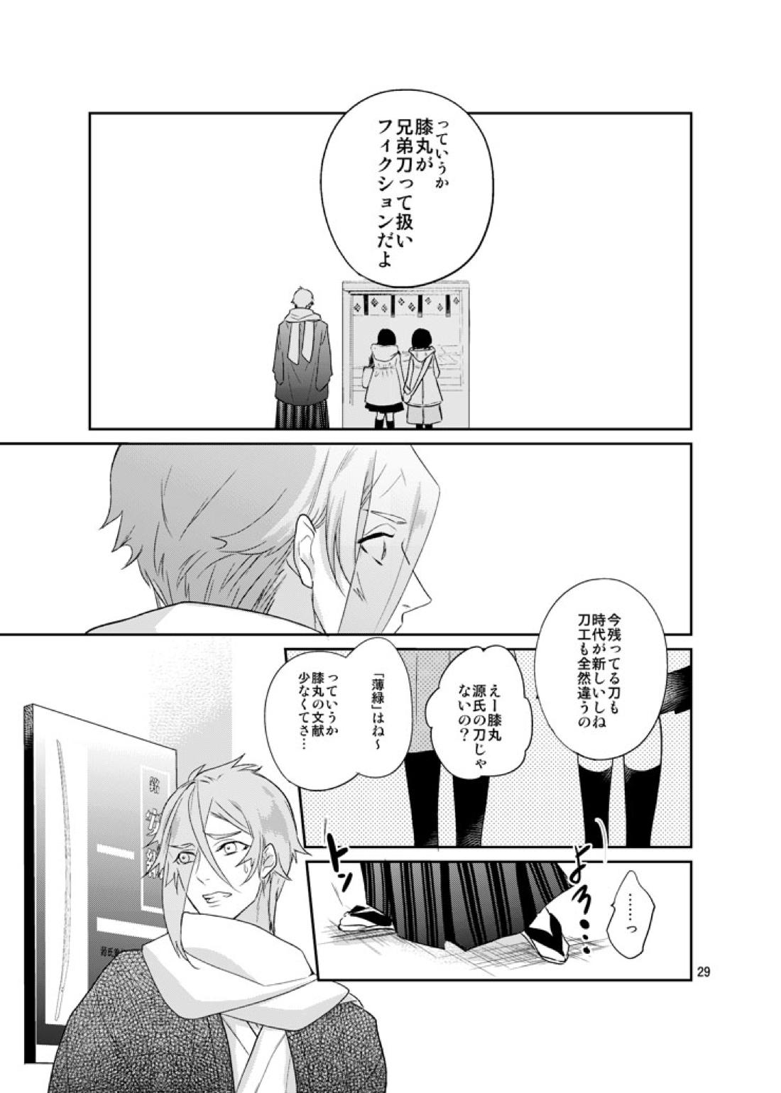 千の春うらら【刀剣乱舞/ 膝髭】 page 27