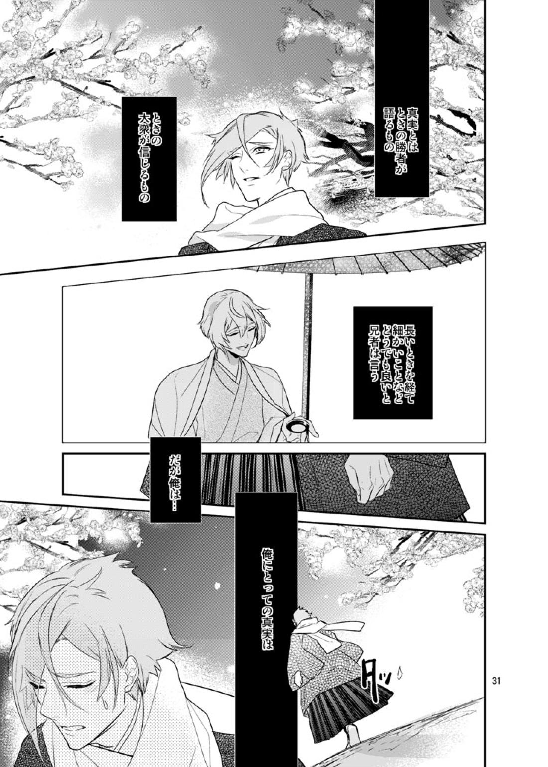 千の春うらら【刀剣乱舞/ 膝髭】 page 29