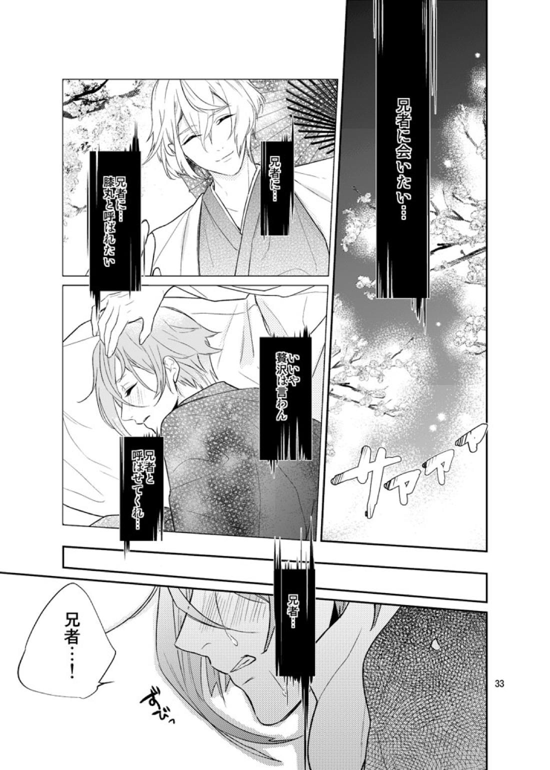 千の春うらら【刀剣乱舞/ 膝髭】 page 31