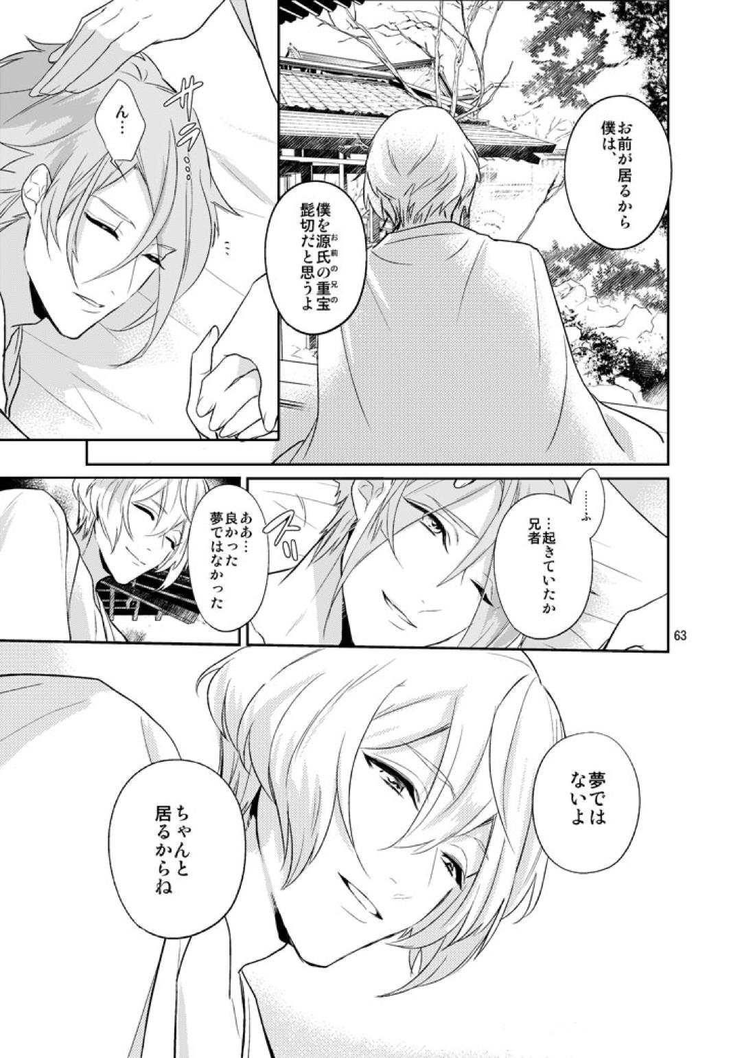 千の春うらら【刀剣乱舞/ 膝髭】 page 60