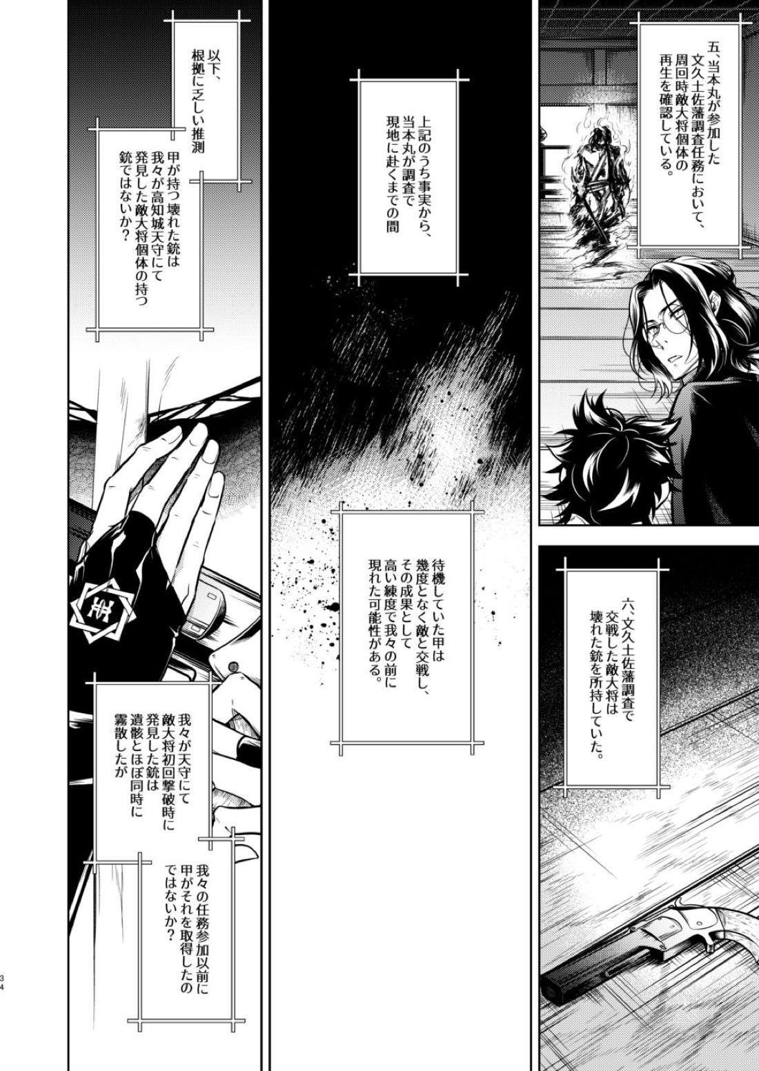 壊れた銃を持っている【刀剣乱舞/むつひぜ】 page 35