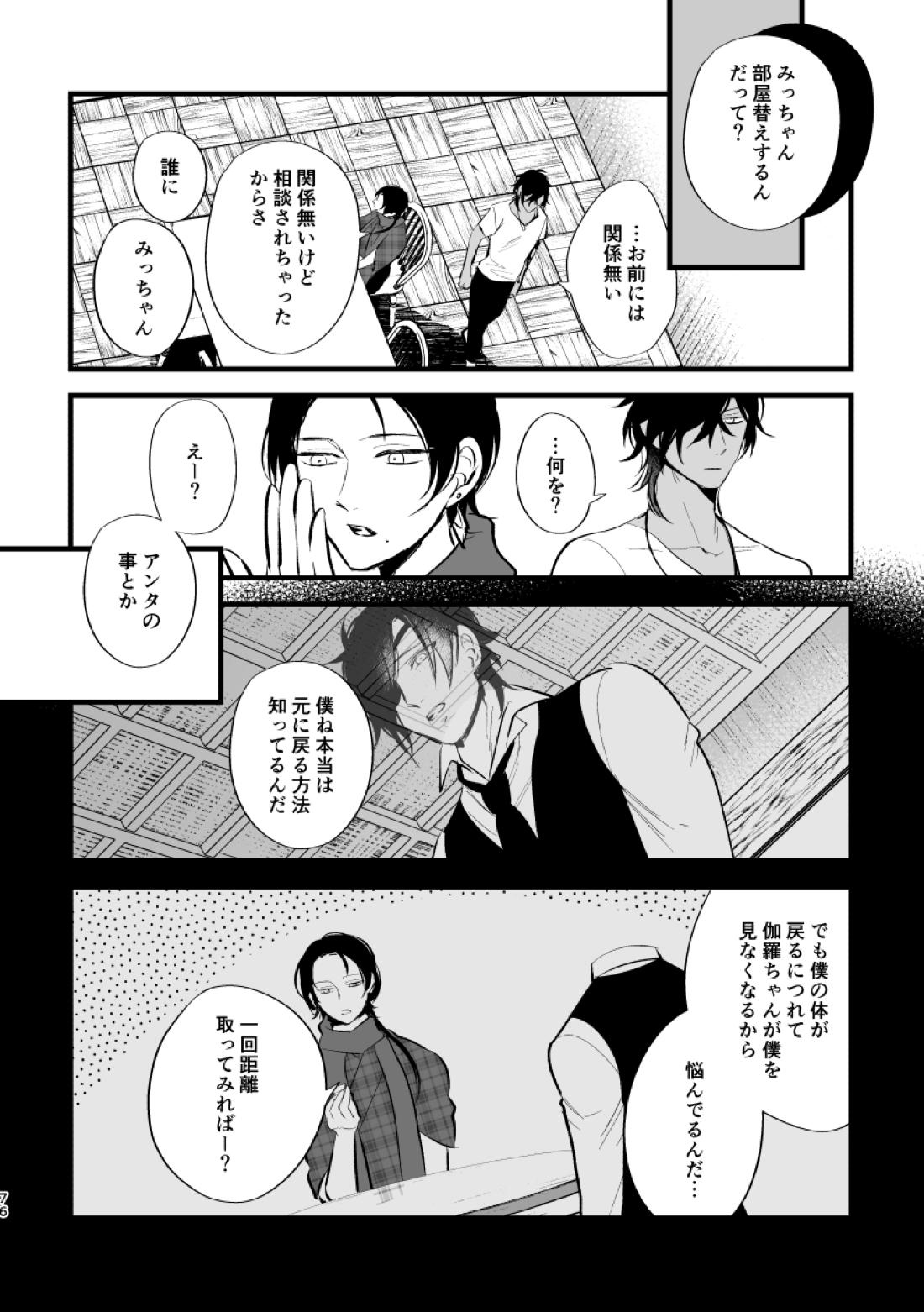とうめい人間【刀剣乱舞/くりみつ】 page 74