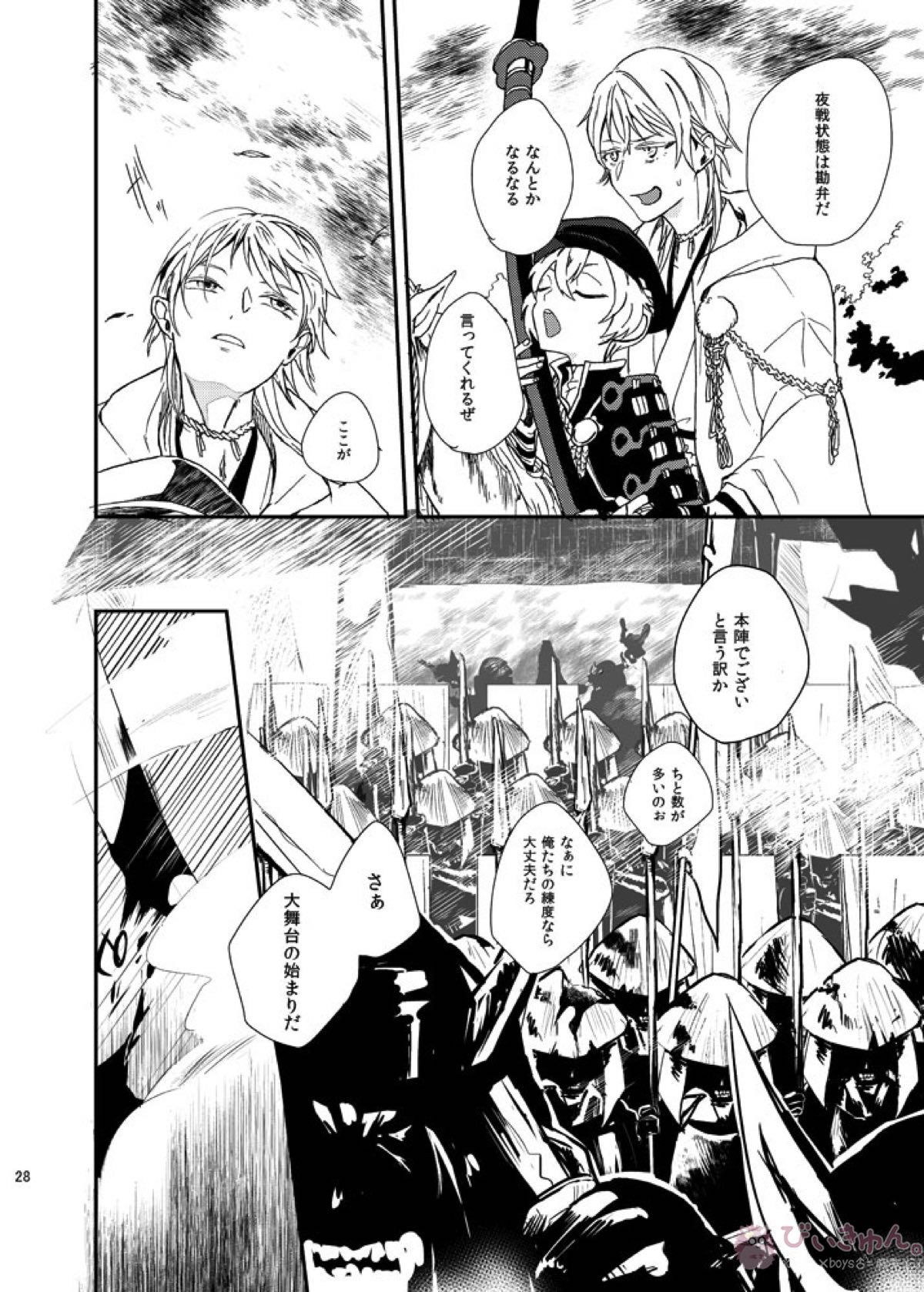 りゅうの涙はきっと、あまい【刀剣乱舞/くりつる】 page 27