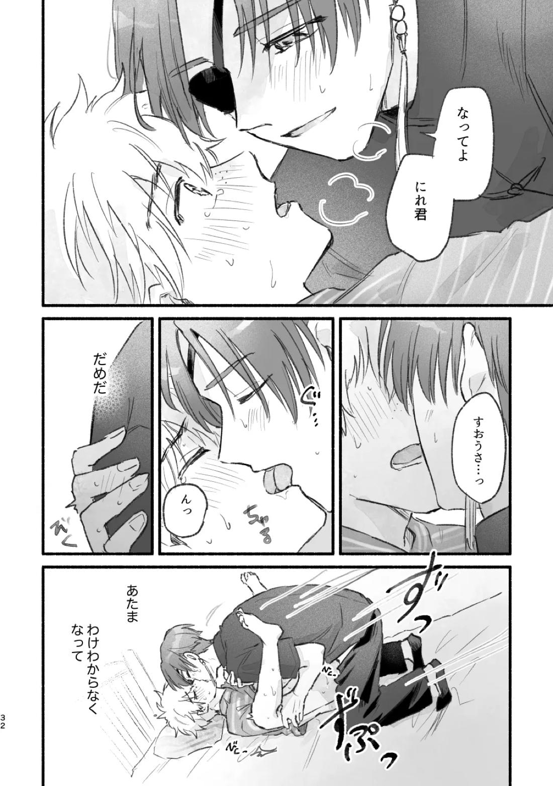 まったく、君は！【WIND BREAKER/すおにれ】 page 31